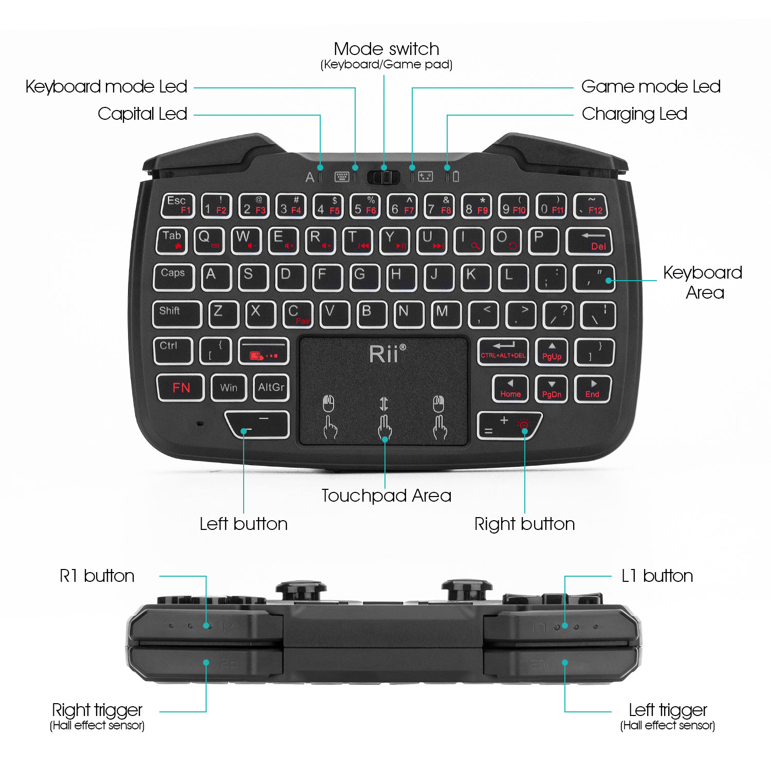 Rii RK707 คีย์บอร์ดและเมาส์เกม - Laptop Accessories Combo บทวิจารณ์และราคา